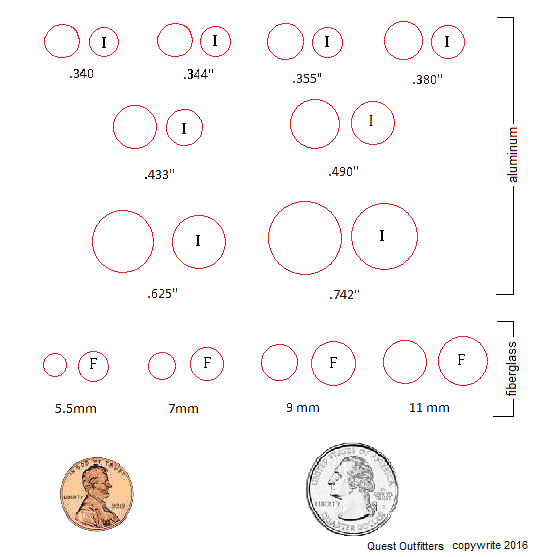 Tent Pole Dimension Chart